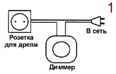 regulyator oborotov1